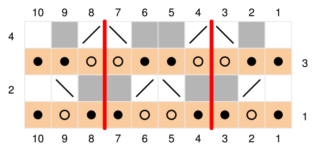 Knitted textiles found in the former South Sea in the Netherlands. Ships that wrecked in the 19th century have been excavated in the polder near Lelystad